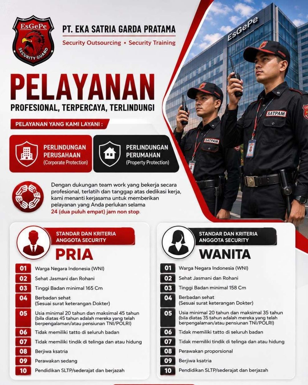 Standar Dasar Calon Personel EsGePe